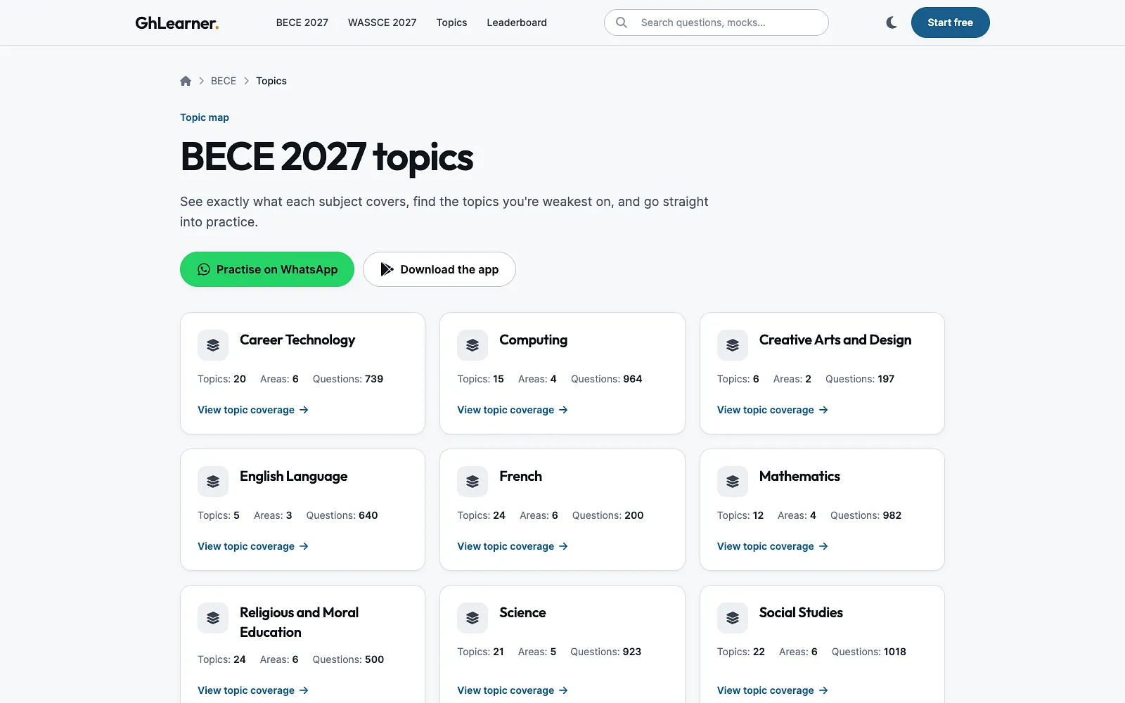 GhLearner's BECE topic map: each subject with its count of topics, areas and questions.